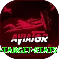 chasing target stats Plus v2.8.8