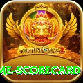 crictime scorecard Premium v1.3.3