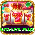 espncricinfo live Elite - Casino & Slots