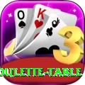 roulette table Max v3.4.0